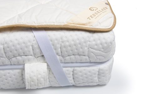 Surmatelas en laine