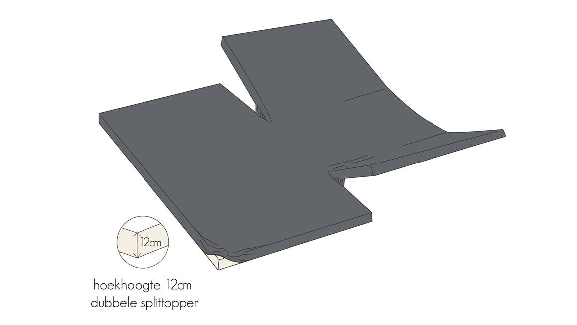 Kayori Shizu drap-housse surmatelas TPR en percale de coton