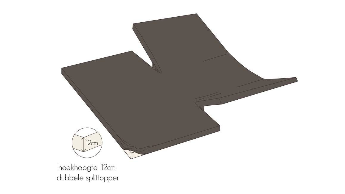 Kayori Shizu drap-housse surmatelas TPR percale